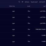 الكازينوهات التي تقبل باي سيف كارد Paysafecard