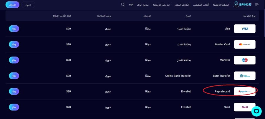 الكازينوهات التي تقبل باي سيف كارد Paysafecard